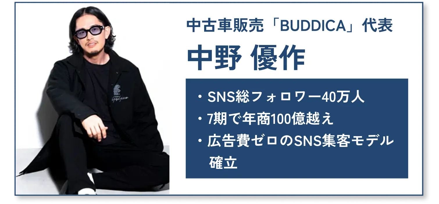 中野優作/中古車販売「BUDDICA」代表
